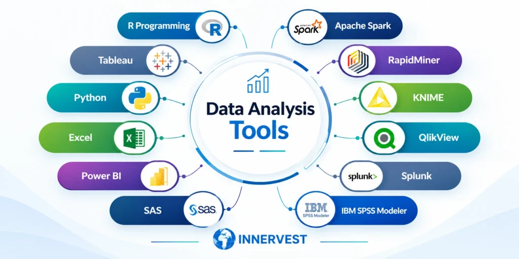 Data Analysis Tools Infographic
